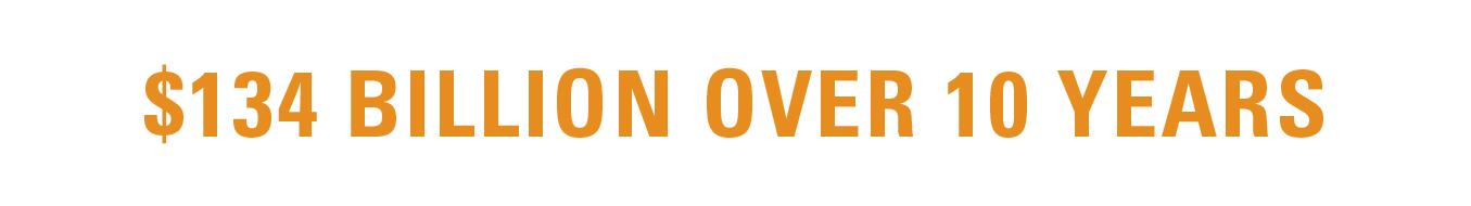 $134 billion in cost savings over 10 years