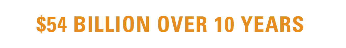 $54 billion in cost savings over 10 years